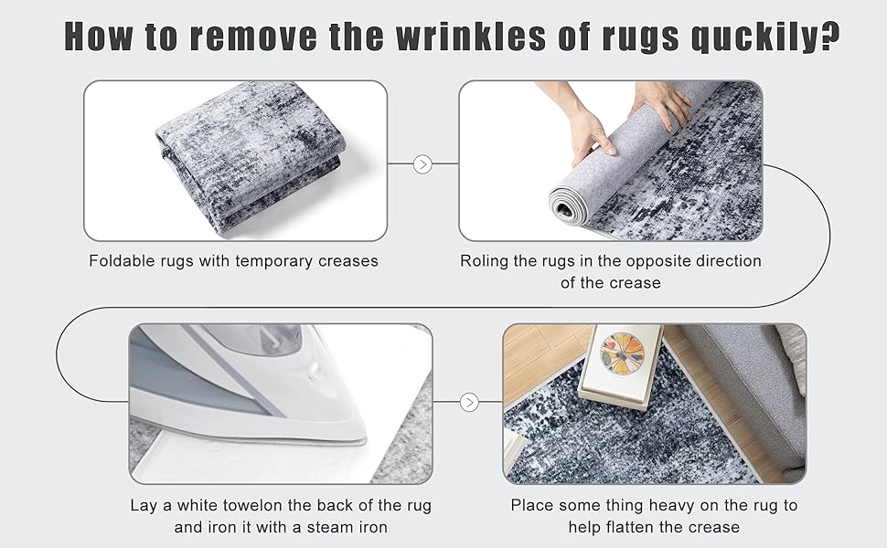 5x7 Area Rug Living Room Rug: Washable Modern Abstract Soft Thin Rug Indoor Floor No Slip Stain Resistant Carpet for Bedroom Dining Room Farmhouse Nursery Home Office - Black